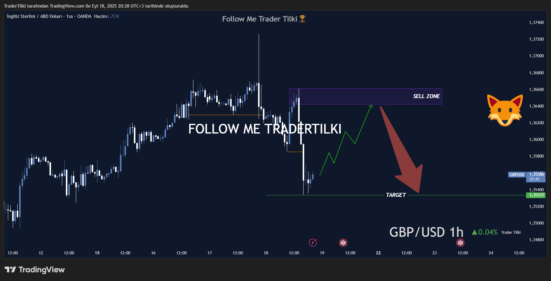 GBPUSD_2025-09-18_20-28-19_e47b3.png