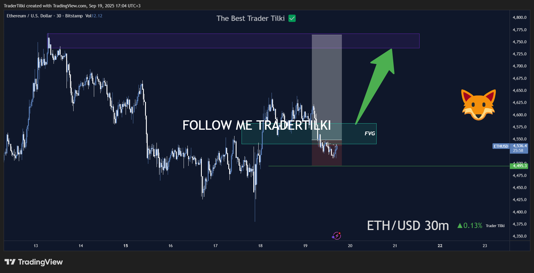 ETHUSD_2025-09-19_17-04-03_2aa9c.png