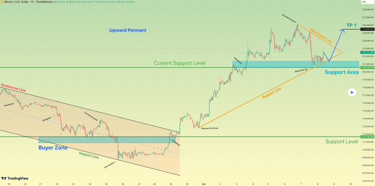 Знімок екрана 2025-10-08 о 13.31.45.png