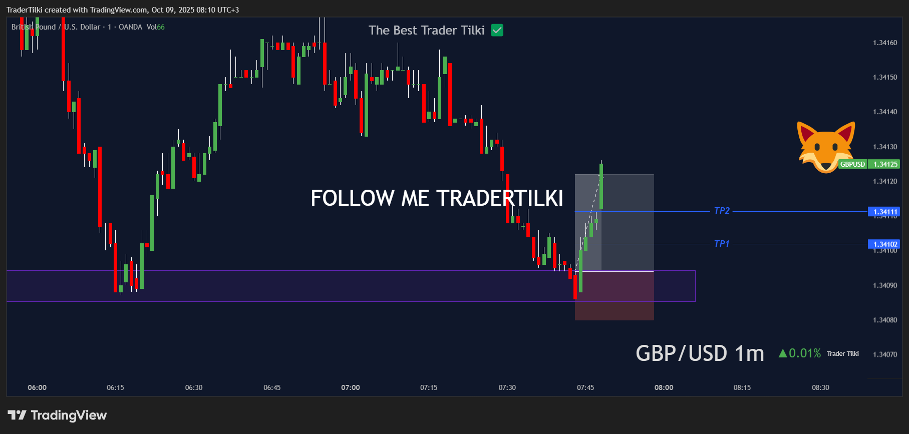 GBPUSD_2025-10-09_08-10-37_f9b73.png