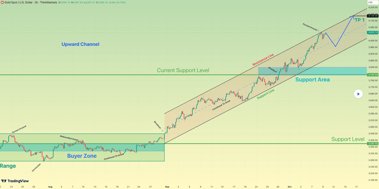 Знімок екрана 2025-10-09 о 18.33.55.png