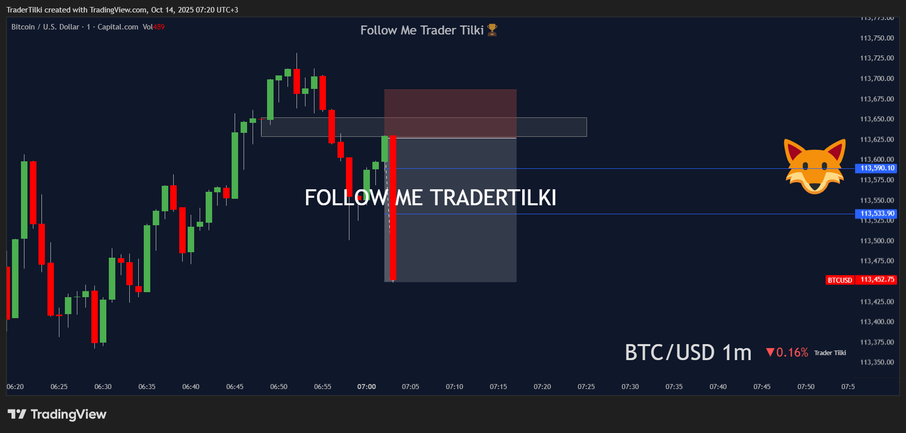 BTCUSD_2025-10-14_07-20-59_3cb37.png